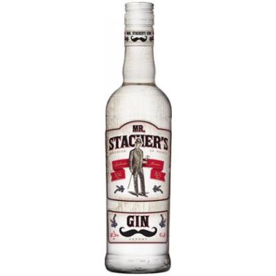 Gin  Mr. Stacher’s