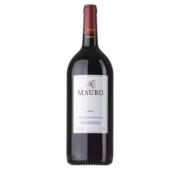 Mauro Magnum, Tierra de Castilla y León